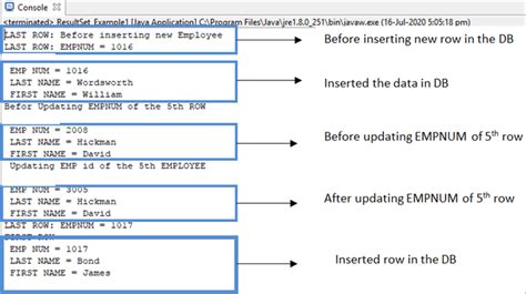 result set after last row|Java ResultSet afterLast () method with example .